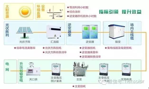 图片16