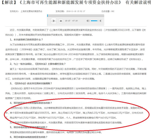 上海个人分布式光伏电站补贴0.4元/千瓦时 最高补贴0.55元/千瓦时