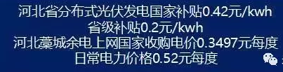 差之毫厘，谬之千里！装上这种光伏你就亏大了!