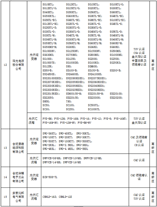 QQ截图20170511100920