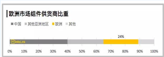 QQ截图20170512093036