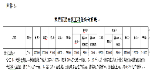 QQ截图20170517111454