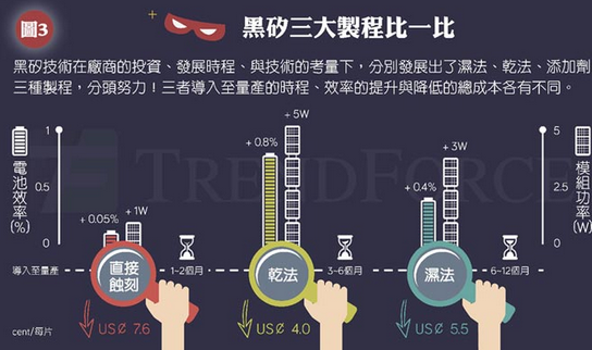 QQ截图20170531115733