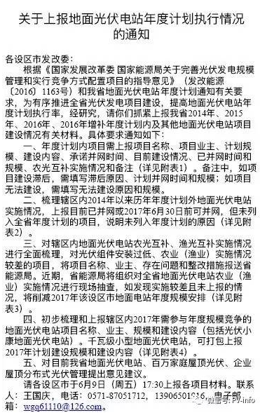 开始掐农光？浙江要求紧急上报地面光伏电站年度计划执行情况