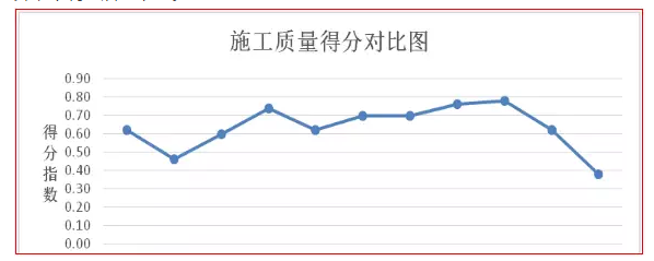 未来三年村级光伏扶贫规模或将一并下达——中国光伏扶贫发展的现状与走向