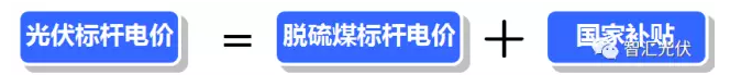 脱硫煤电价“被”降低,四川光伏项目收益将降低!