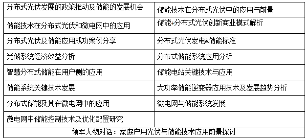 2017 分布式光伏+储能技术应用研讨会活动通知