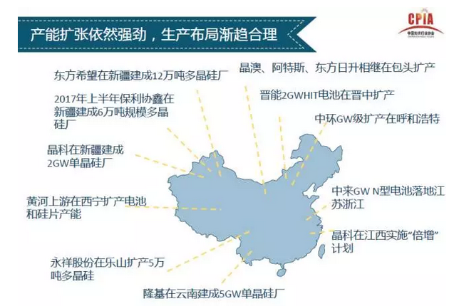 上半年光伏行业发展回顾 &下半年供需情况预测-中国光伏行业协会秘书长王勃华