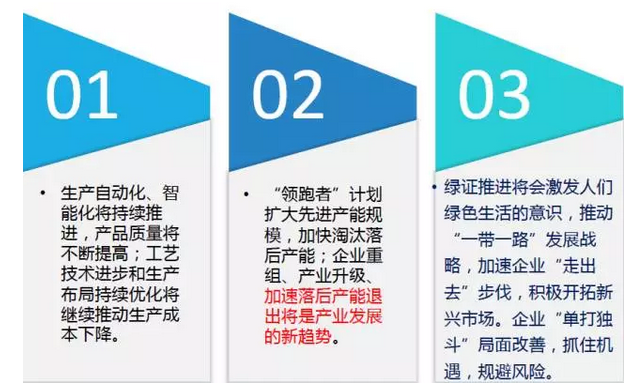 上半年光伏行业发展回顾 &下半年供需情况预测-中国光伏行业协会秘书长王勃华