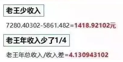 同样装个屋顶光伏电站，为啥我家花了4万，他家却只用了2.5万？