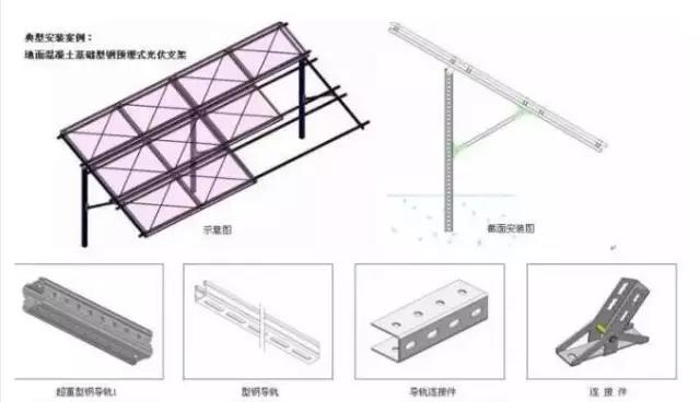 同样装个屋顶光伏电站，为啥我家花了4万，他家却只用了2.5万？