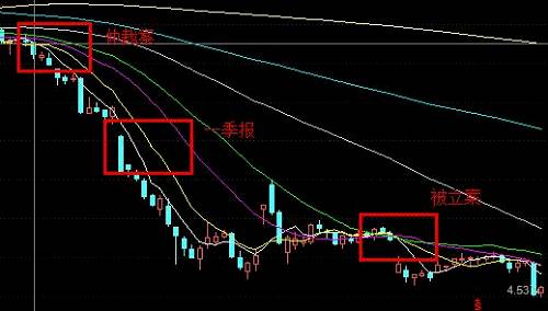 亿晶光电净利、股价双“坠崖”背后：中国光伏行业的十年悲歌