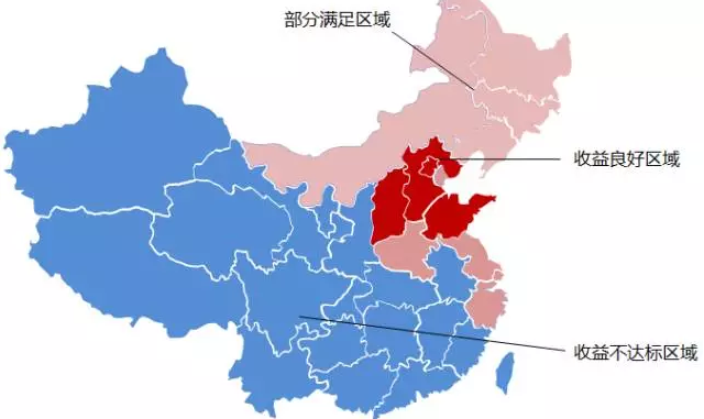 关于工商业屋顶分布式光伏项目投资区域的分析