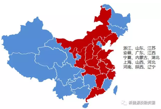 关于工商业屋顶分布式光伏项目投资区域的分析