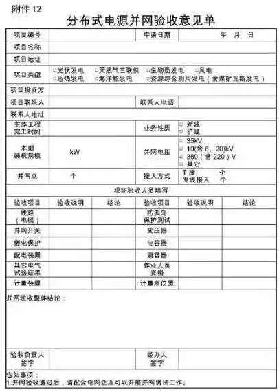 国网为保证光伏电站并网顺利 又出台了工作细则! 2017-08-25 坎德拉学院 鑫阳光户用光伏