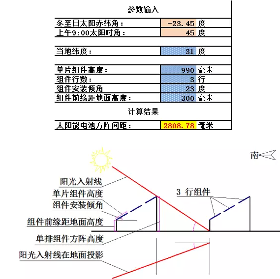 光伏方阵间距、阴影分析计算表格