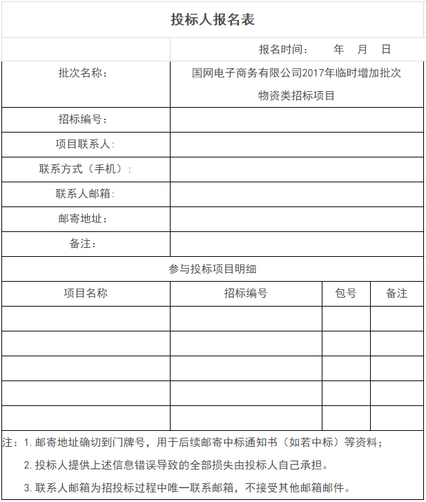 入围后可直接采购 国网电商开卖成套光伏系统 招标价格约7元/瓦