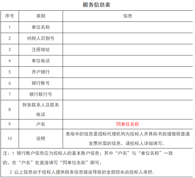 入围后可直接采购 国网电商开卖成套光伏系统 招标价格约7元/瓦