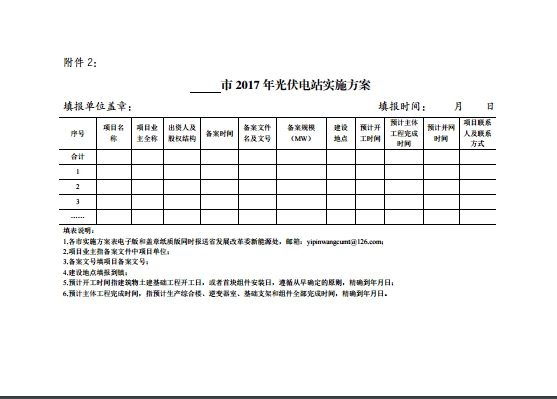 江苏省2017年1205MW新增光伏电站规模和组织编制实施方案的通知