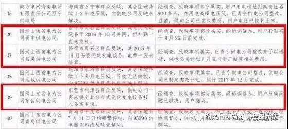 光伏不给并网?不发补贴?不结算电费?如何投诉?