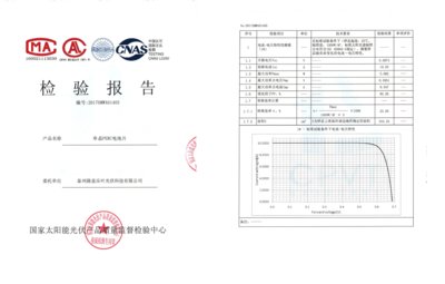 新世界纪录 隆基乐叶单晶PERC电池转换效率提升至23.26% 