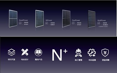 N型双面新产品发布,林洋加码光伏制造助力平价上网
