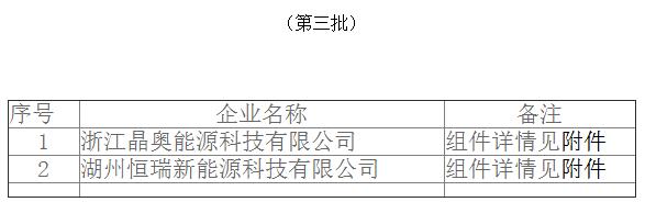 浙江湖州户用光伏规范企业名单：前三批18家企业入围