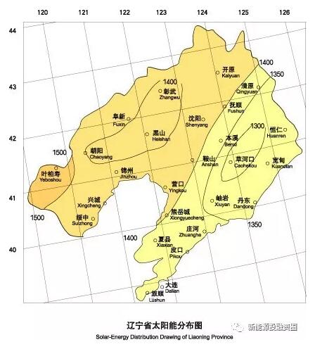 收藏！辽宁省各市光伏项目投资收益率分析