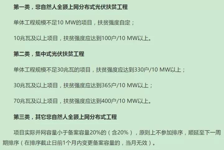 辽宁非自然人全额上网光伏项目需扶贫，电网接入申请暂停受理