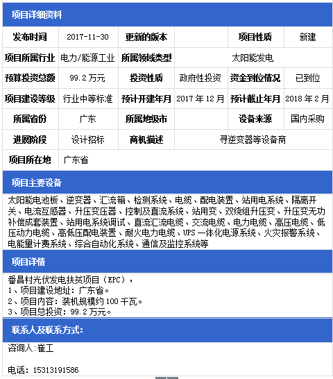 广东番昌村100KW光伏发电扶贫项目（EPC）