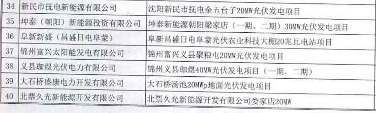 辽宁纳入2015-2016年规模指标的40个普通光伏电站项目公示