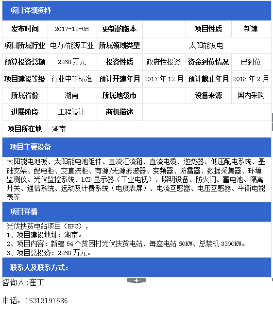 湖南54个贫困村总装机3300KW光伏扶贫电站项目（EPC）招标