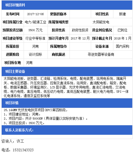 河南25MW光伏发电扶贫项目(EPC)第四标段逆变器招标公告