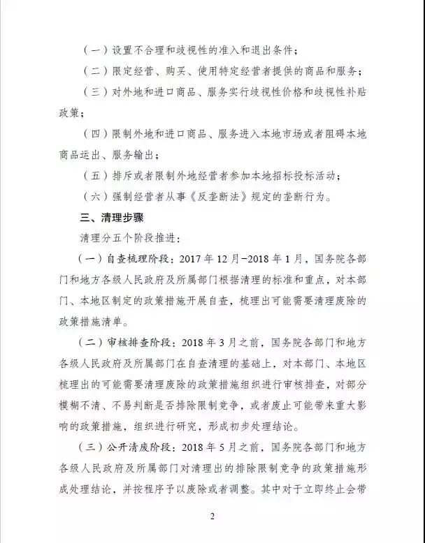 国家发改委将清理地方保护 光伏地方保护政策或将成为过去时！附地方保护政策