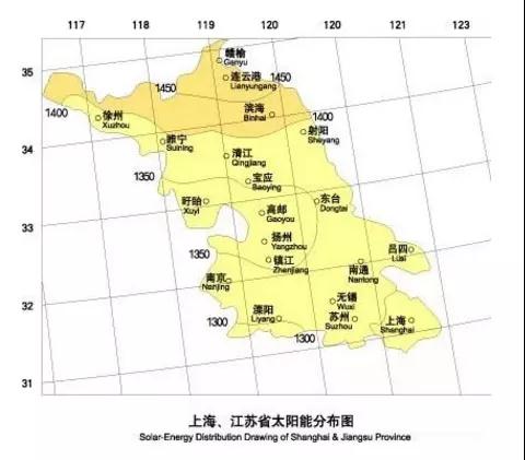 江苏省各市光伏项目投资收益率分析