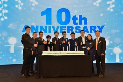 TUV莱茵上海光伏实验室十周年庆典