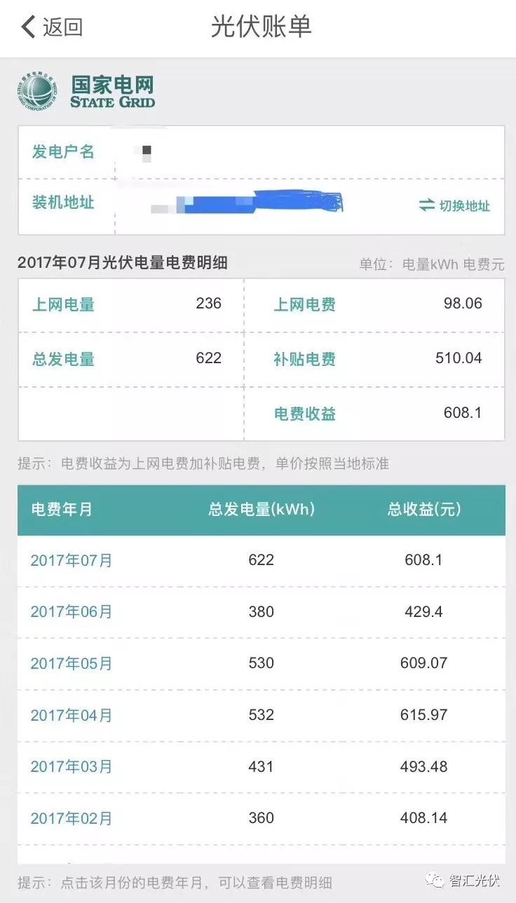 国网推出“光伏账单”，发电量收益一目了然！