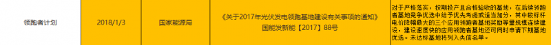 2017年底及2018年初光伏政策汇总