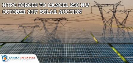 违反WTO准则 印度国家电力集团250MW太阳能招标结果作废