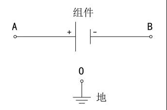 光伏阵列直流系统绝缘的测试