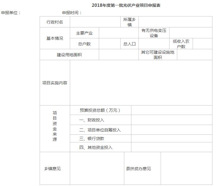 浙江平阳开展2018年度第一批光伏产业项目申报工作