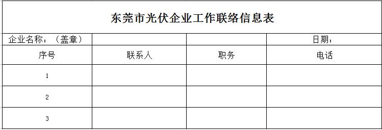 东莞开展分布式光伏发电项目施工质量自查自检工作的通知