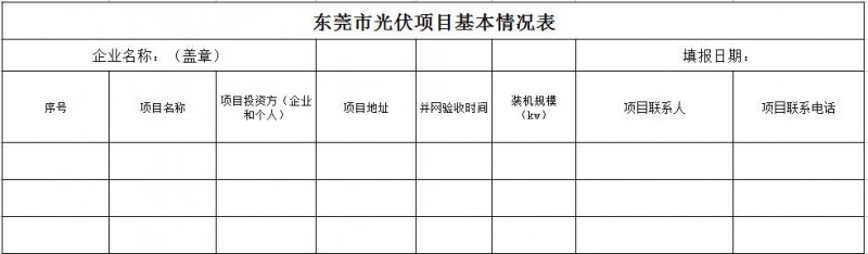 东莞开展分布式光伏发电项目施工质量自查自检工作的通知