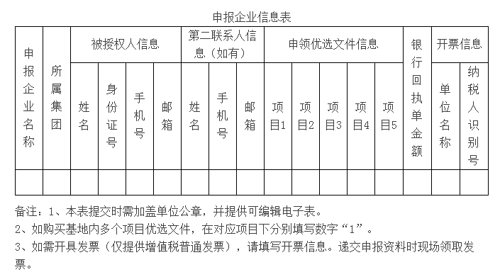 白城基地优选公告