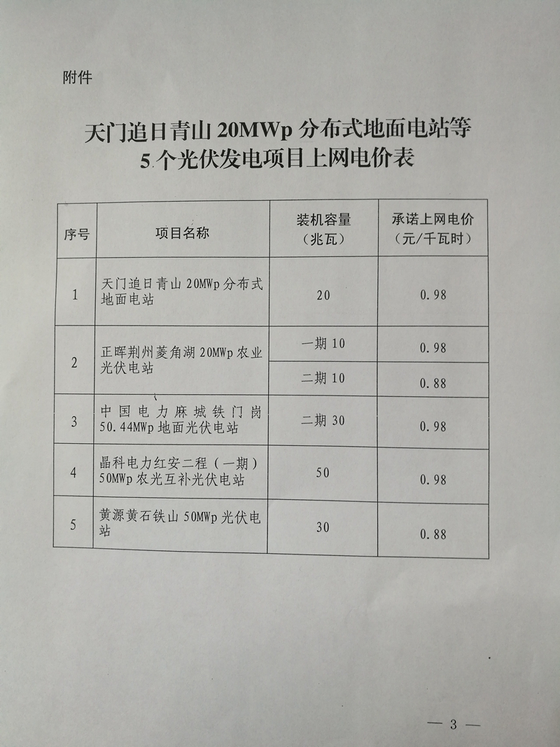 湖北省物价局重新认定5个光伏发电项目执行竞争比选承诺上网电价