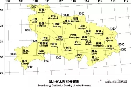 湖北省各市光伏项目投资收益率分析