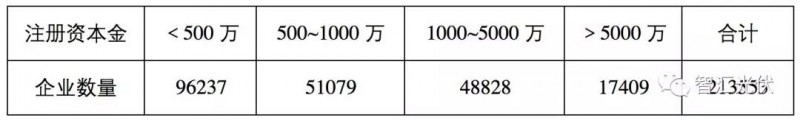 鲁苏冀或为2018年户用市场最火的省份！