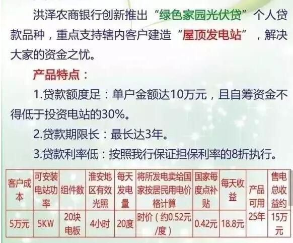 收藏！全国41家银行的光伏贷款说明（最新最全）