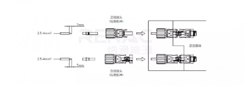 8KW户用光伏系统典型设计过程