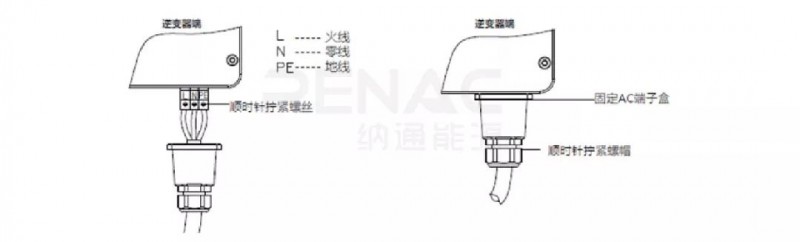 8KW户用光伏系统典型设计过程